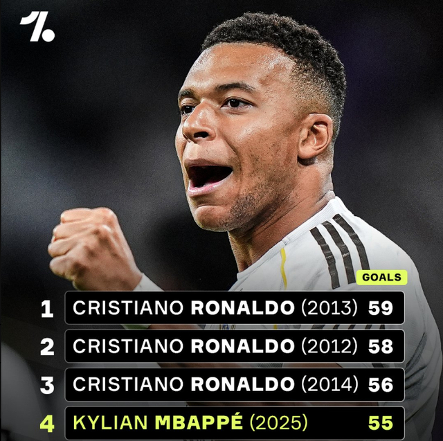 3分3篮板2助攻，杨瀚森获斯普利特称赞：他知道自己应该做什么！