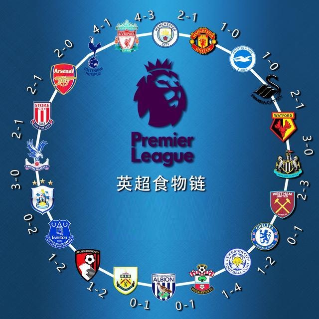 10分，10分，风箫用10分征服全网，令AG瑟瑟发抖，JDG三轮首战告捷！