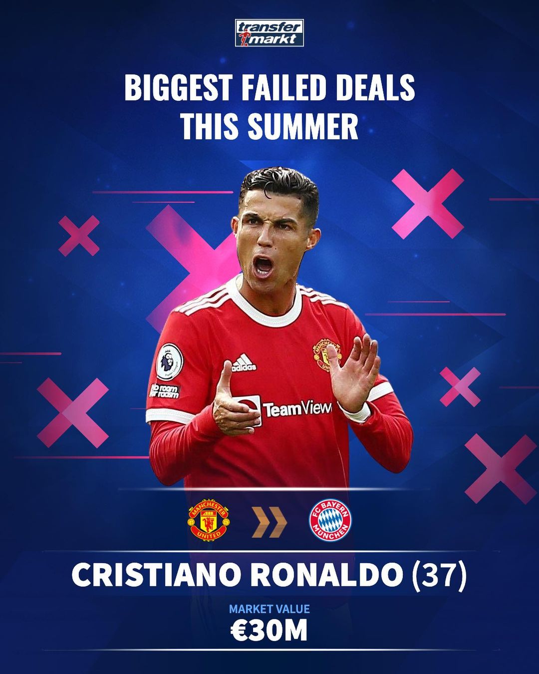 斯洛特正名之战！利物浦5大中场备战强强对话，圣诞冠军或被双杀